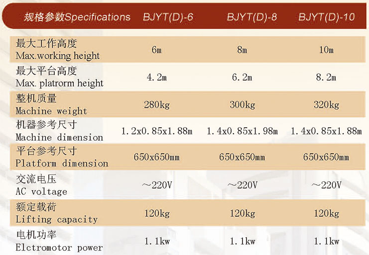 BJYT(D).jpg BJYT(D).jpg